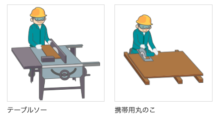 丸のこ等取扱作業従事者安全教育のイラスト