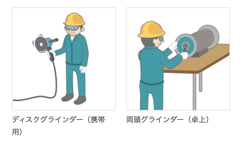 自由研削といしの取替え等特別教育のイラスト